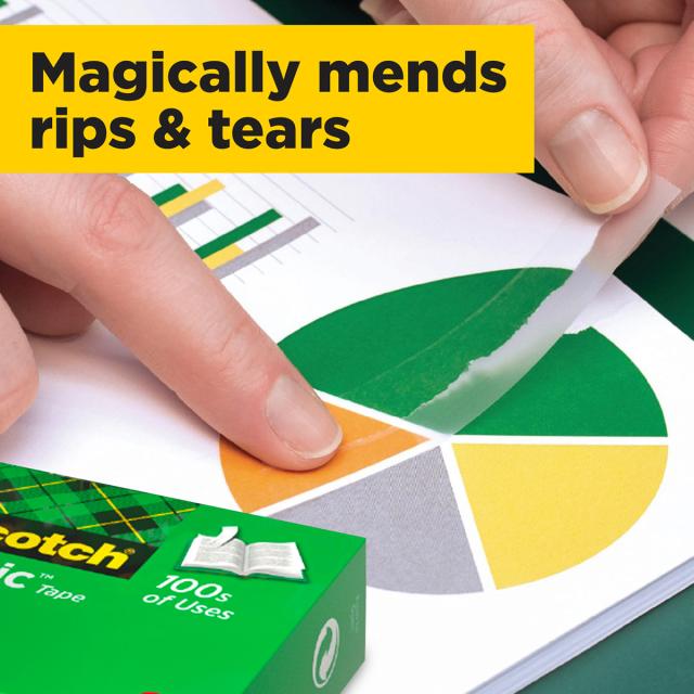 Banda adeziva invizibila mată 3M Scotch® Magic™, 19 mm x 33 m, 6 role + 2 gratis