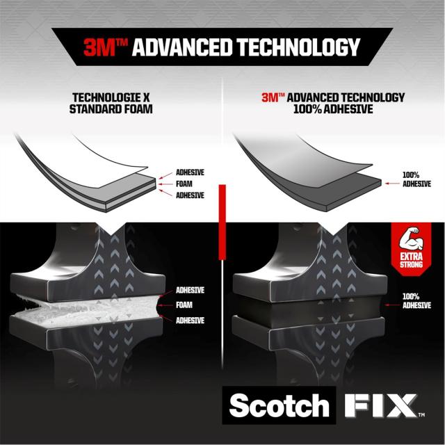 Banda dublu adeziva transparenta pentru montare Scotch-Fix™,19 mm x 1.5 m, 1 rola/pachet
