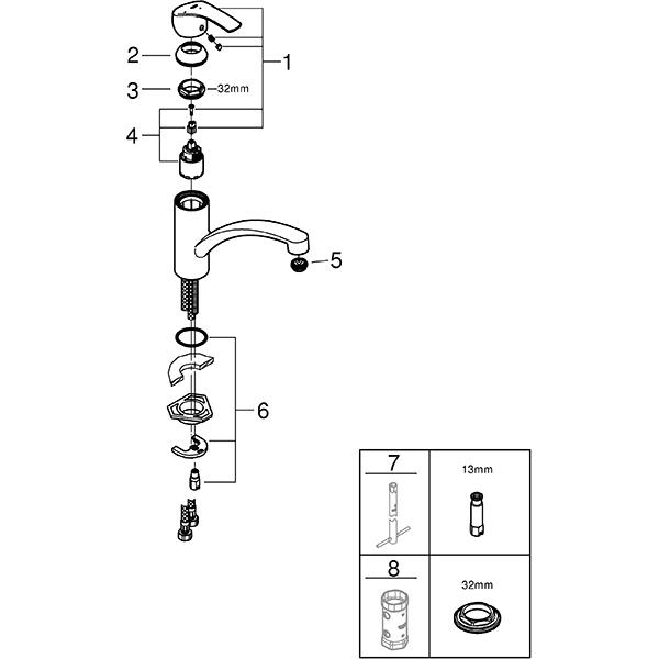 Baterie bucatarie GROHE Eurosmart 30260002, metal, crom