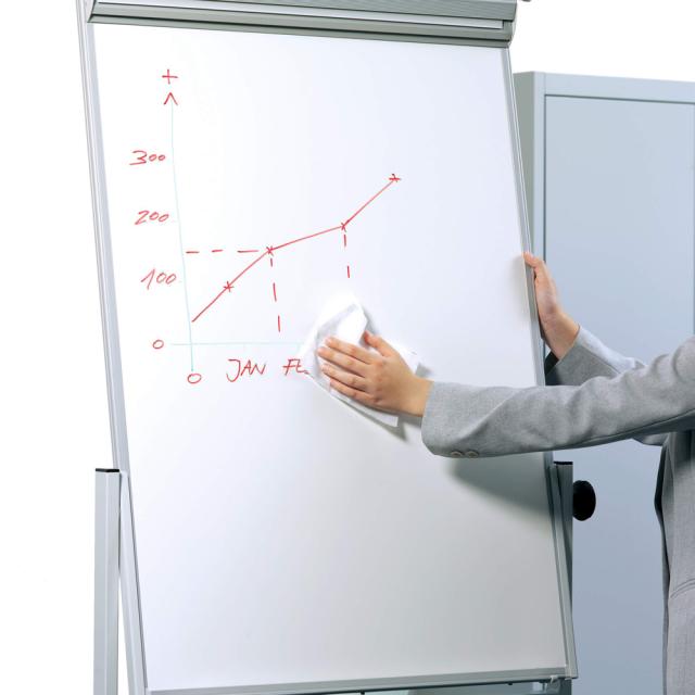 Servetele Durable pentru curatare table, 100 bucati/set