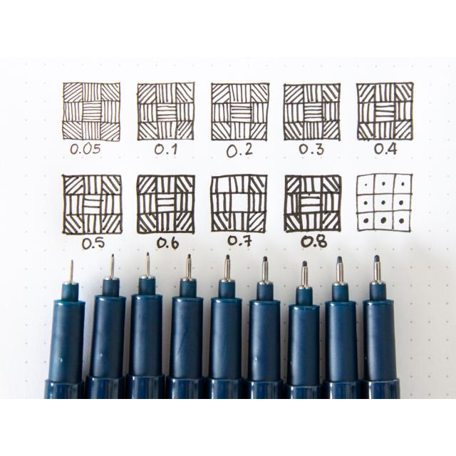 Liner Edding 1880, desen tehnic, varf 0.5 mm, negru