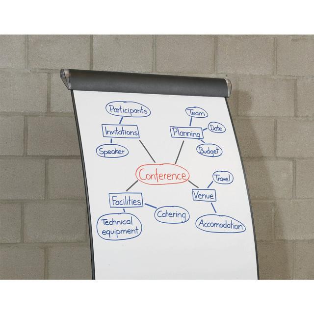Marker Edding 380 pentru flipchart, varf rotund, 1.5-3 mm, negru