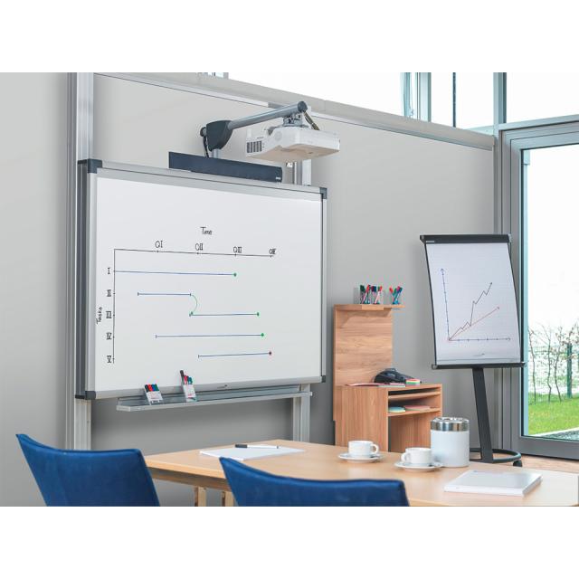 Marker Edding 380 pentru flipchart, varf rotund, 1.5-3 mm, 4 culori/set (negru, albastru, rosu, verde)