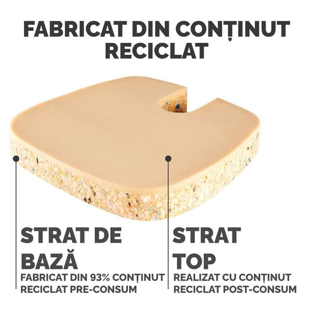 Perna de scaun  Fellowes, Breyta Comfort 