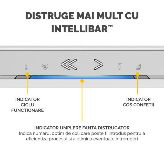 Distrugator documente Fellowes LX211 Alb, micro taieri, functionare silentioasa