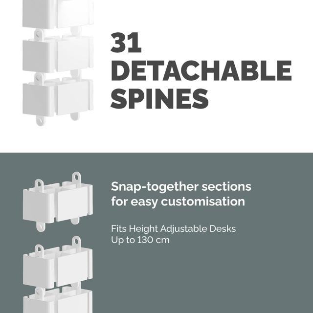 Organizator reglabil pentru cabluri de birou Fellowes, 128,8 x 2,9 x 10,7 cm, alb