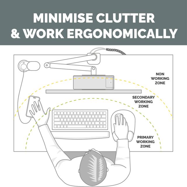 Priza modulara Fellowes Power Spot, USB-A + USB-C, neagra