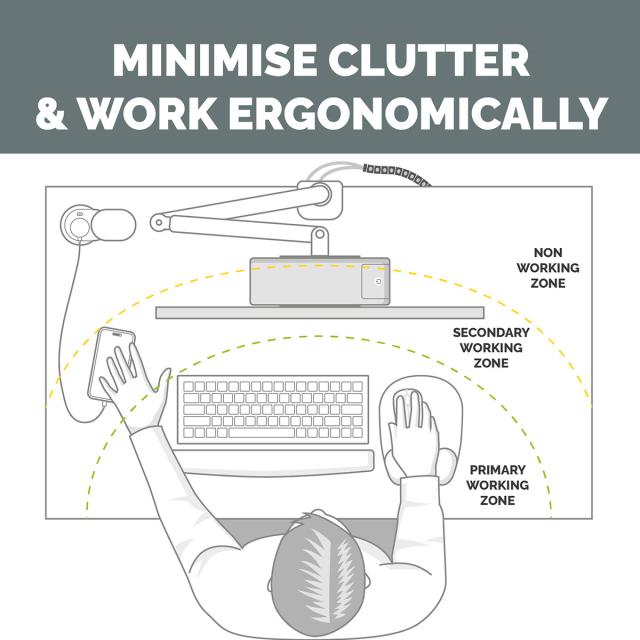 Priza modulara Fellowes Power Spot, USB-A + USB-C, alba