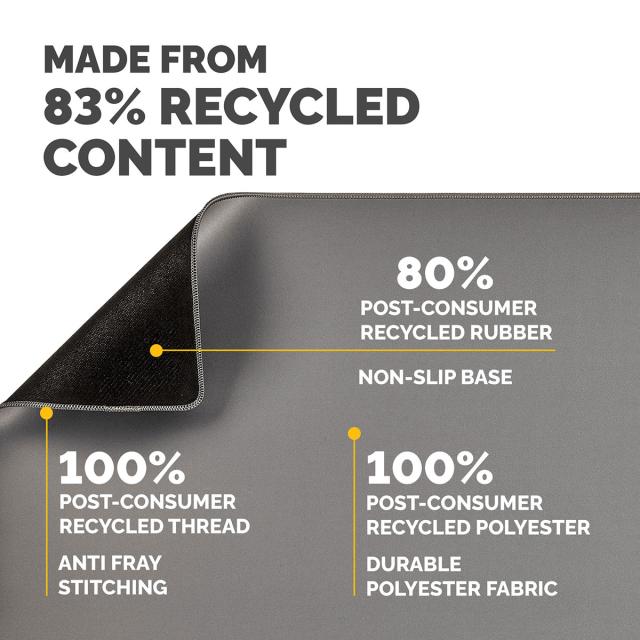 Mapa de birou Fellowes Breyta, 80 x 40 cm, cu protectie antibacteriana Microban, gri