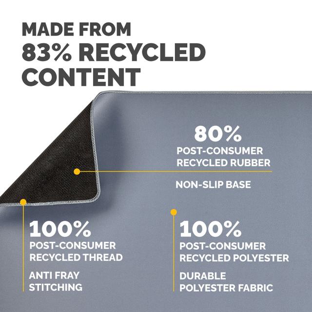 Mapa de birou Fellowes Breyta, 80 x 40 cm, cu protectie antibacteriana Microban, albastru