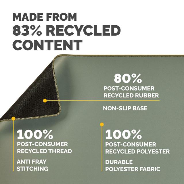 Mapa de birou Fellowes Breyta, 80 x 40 cm, cu protectie antibacteriana Microban, verde