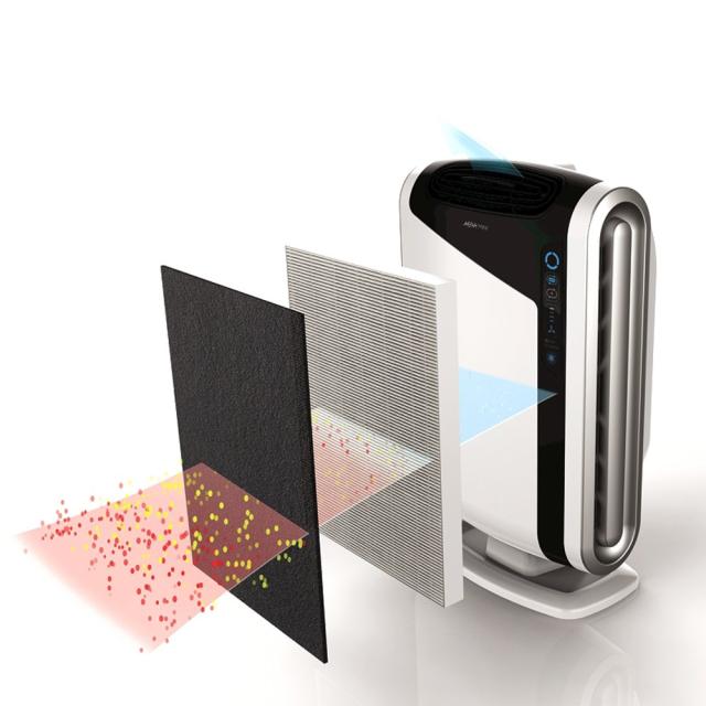 Purificator de aer Fellowes AeraMax DX95, 28 - 45 mp