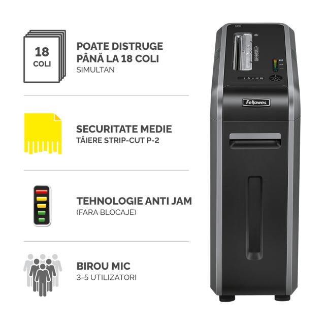 Distrugator de documente Fellowes, 125i, 18 coli
