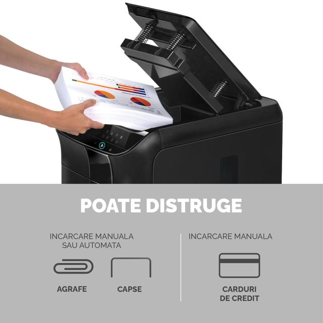 Distrugator Fellowes, AutoMax 600M 600 coli