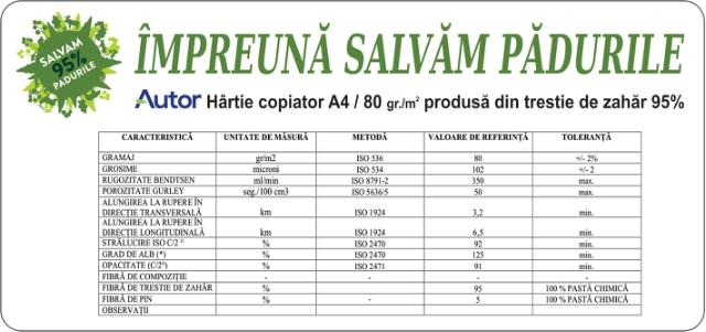 Hartie copiator LEDESMA AUTOR din trestie de zahar,  A4, 80 g, 500 coli top, 5 topuri/cutie