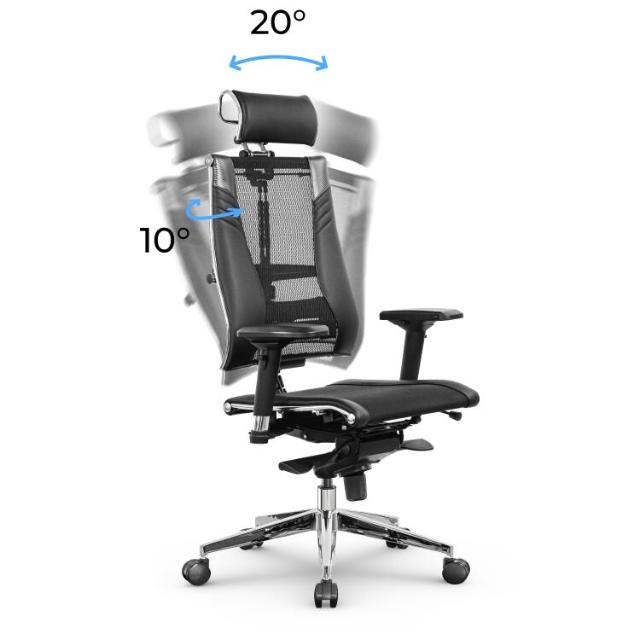 Scaun ergonomic Kronsit THE KING, suport lombar, mesh, eco piele, negru