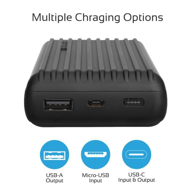 Baterie externa Promate Titan-20C 20.000 mAh, USB Type-C, Neagra