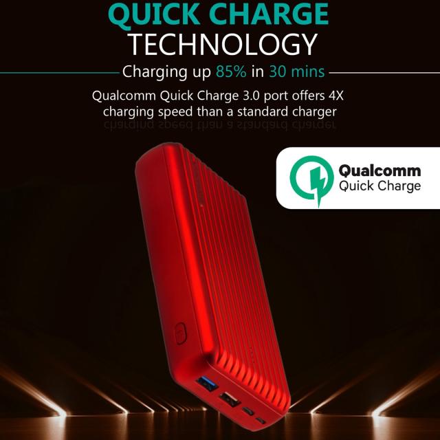 Baterie externa Promate Titan-30C 30.000 mAh, USB Type-C, Rosie