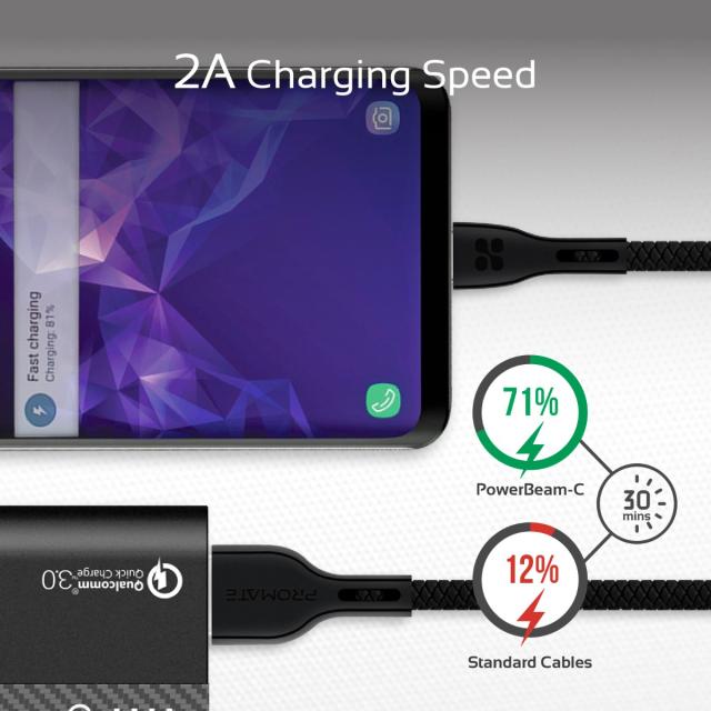 Cablu date Promate USB-A la USB-C, 1 m, 3A, 480 Mbps, negru