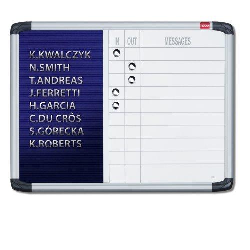 Banda NOBO, auto-adeziva, pentru liniere table, 3 mm, 10 M, negru