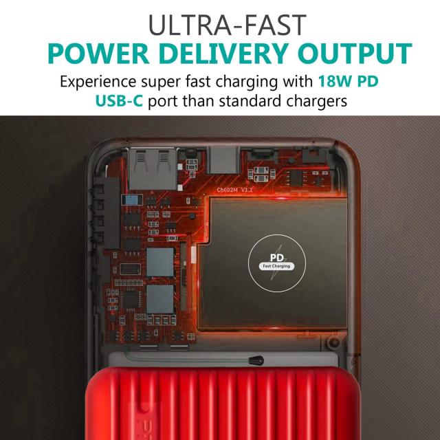 Baterie externa Promate Titan-30C 30.000 mAh, USB Type-C, Rosie